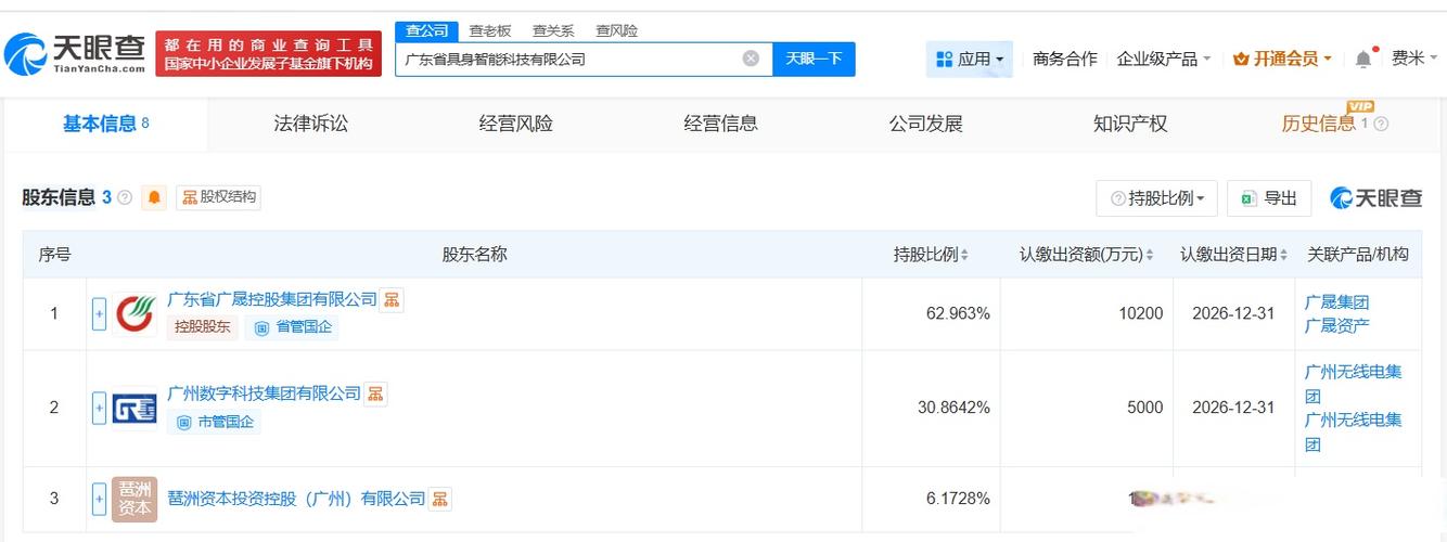 62億元資本入局 中國人工智能基礎軟件的戰略押注